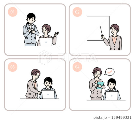 OJTの基本ステップのイラストセット。ビジネスウーマン やってみせる、説明する、やらせてみる、評価す OJTの基本ステップのイラストセット。ビジネスウーマン やってみせる、説明する、やらせてみる、評価す 139499321