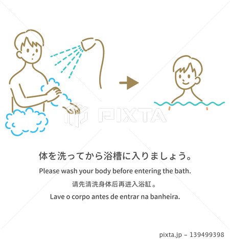 多言語の入浴マナー案内イラスト「体を洗ってから浴槽に入りましょう」 多言語の入浴マナー案内イラスト「体を洗ってから浴槽に入りましょう」 139499398