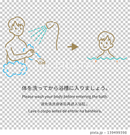 多言語の入浴マナー案内イラスト「体を洗ってから浴槽に入りましょう」 多言語の入浴マナー案内イラスト「体を洗ってから浴槽に入りましょう」 139499398