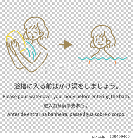 多語言沐浴禮儀指南插圖：“請先用熱水沖洗身體再進入浴缸。” 139499400