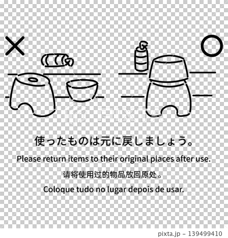 Multilingual bathing etiquette guide illustration: "Please put things back where they belong after use." 139499410