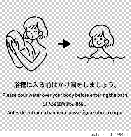 多語言沐浴禮儀指南插圖:“請先用熱水沖洗身體再進入浴缸。” 多語言沐浴禮儀指南插圖:“請先用熱水沖洗身體再進入浴缸。” 139499433