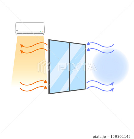 窓を挟んだ室内と室外の温度差のイラスト 139501143