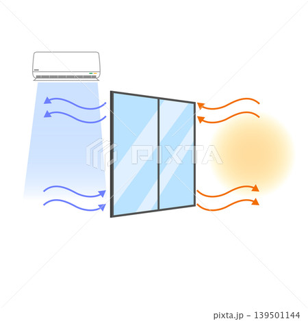 窓を挟んだ室内と室外の温度差のイラスト 139501144