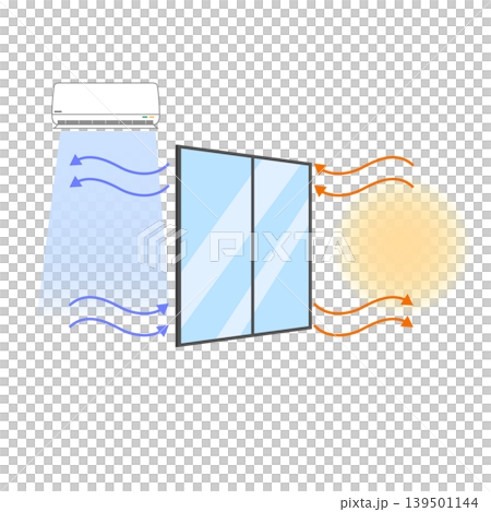 窓を挟んだ室内と室外の温度差のイラスト 139501144