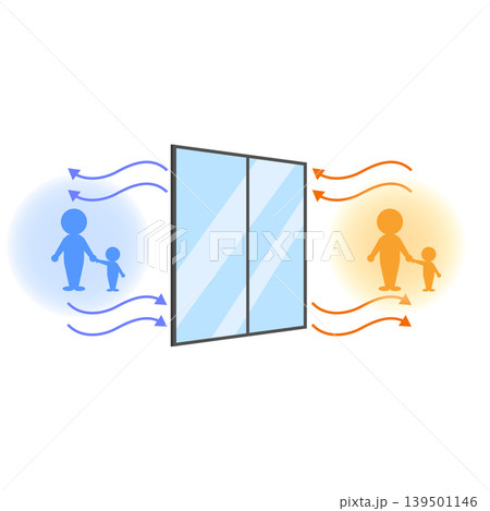 窓を挟んだ室内と室外の温度差のイラスト 窓を挟んだ室内と室外の温度差のイラスト 139501146