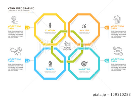 5 Circle Venn Diagram Infographic with Interconnected Loop Workflow Design Template Background 5 Circle Venn Diagram Infographic with Interconnected Loop Workflow Design Template Background 139510288