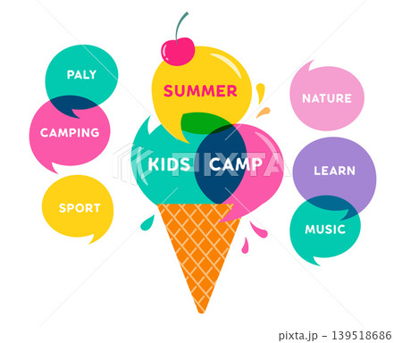 Colorful ice cream cone summer kids camp template for poster, banner, sign and social media story 139518686