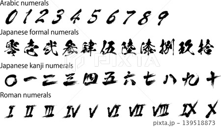 筆文字の数字素材（アラビア数字、大字、漢数字、ローマ数字） 139518873