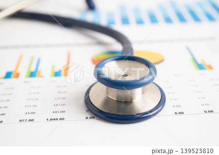Stethoscope and US dollar banknotes on chart or graph paper, Financial, account, statistics and business data medical health concept. Stethoscope and US dollar banknotes on chart or graph paper, Financial, account, statistics and business data medical health concept. 139523810