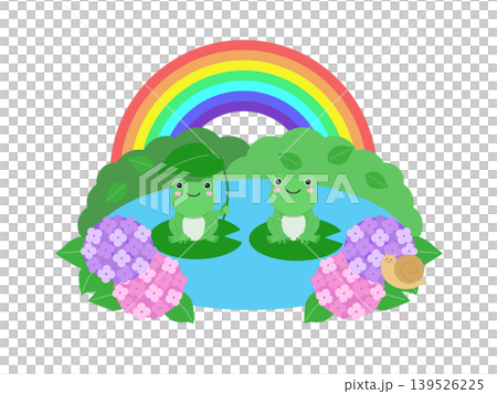梅雨の紫陽花とカエルとカタツムリ 139526225