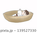 船の上に寝かされるヒルコの神様 139527330