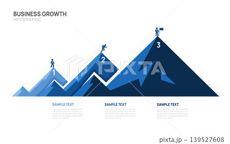 3 Step Business mountain pyramid infographic ascending Steps success strategy and financial growth process. presentation vector infographics. 3 Step Business mountain pyramid infographic ascending Steps success strategy and financial growth process. presentation vector infographics. 139527608