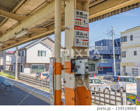 流鉄流山線・小金城趾駅の方面別のりば案内表示 流鉄流山線・小金城趾駅の方面別のりば案内表示 139528668