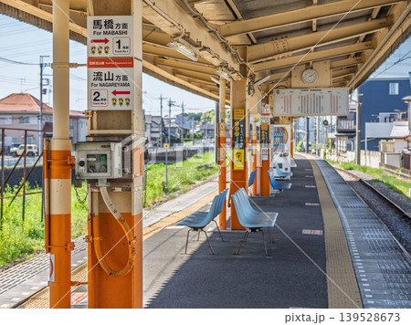 流鉄流山線・小金城趾駅の方面別のりば案内表示 流鉄流山線・小金城趾駅の方面別のりば案内表示 139528673