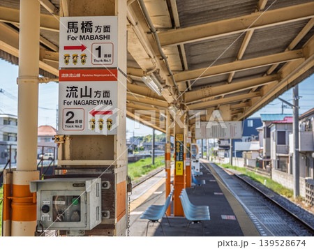 流鉄流山線・小金城趾駅の方面別のりば案内表示 139528674