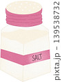 salt in glass bottle 139538732