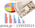 目減りするお金 139550523