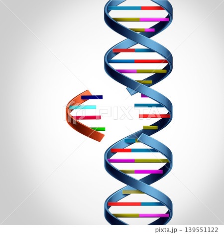 Personalized Gene Therapy 139551122