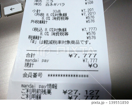ラッキーぞろ目のレシート ラッキーぞろ目のレシート 139551850