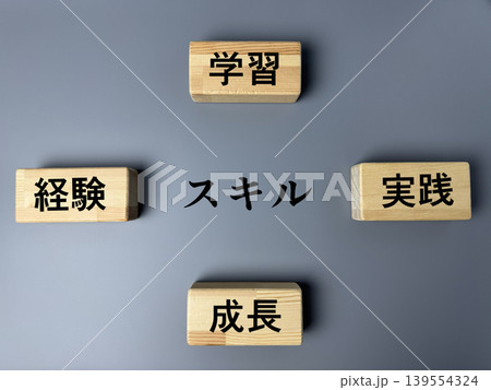 スキル向上のイメージ 学習 経験 実践 成長を表すコンセプト 139554324