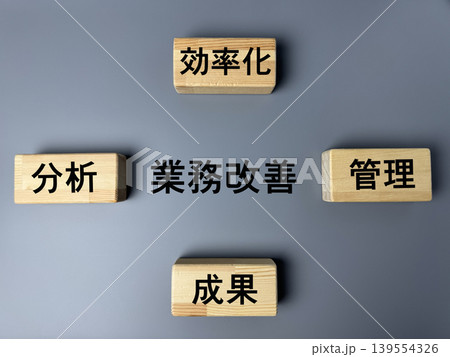 業務改善のイメージ 効率化 分析 管理 成果を表すビジネスコンセプト 業務改善のイメージ 効率化 分析 管理 成果を表すビジネスコンセプト 139554326