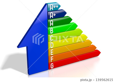 House shape and energy consumption, effectivity, rating chart - 3D illustration 139562615