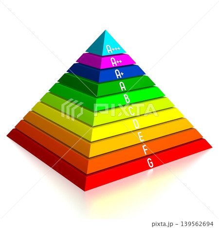 Colorful pyramid power consumption, effectivity, rating chart - 3D illustration Colorful pyramid power consumption, effectivity, rating chart - 3D illustration 139562694