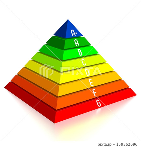 Colorful pyramid power consumption, effectivity, rating chart - 3D illustration Colorful pyramid power consumption, effectivity, rating chart - 3D illustration 139562696