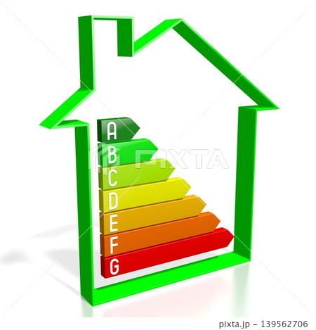 House shape and energy consumption, effectivity, rating chart - 3D illustration House shape and energy consumption, effectivity, rating chart - 3D illustration 139562706