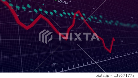 Displaying red jagged line falling across dashboard, showing teal dotted series and grid labels Displaying red jagged line falling across dashboard, showing teal dotted series and grid labels 139571778