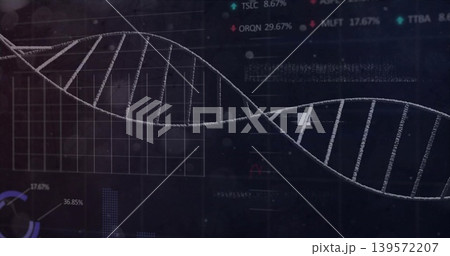 Displaying stylized DNA double helix curving across dashboard, with charts and percent labels Displaying stylized DNA double helix curving across dashboard, with charts and percent labels 139572207
