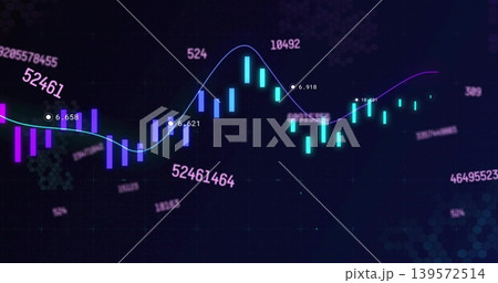Displaying candlestick bars showing trendline and numeric markers with large overlays on dashboard Displaying candlestick bars showing trendline and numeric markers with large overlays on dashboard 139572514