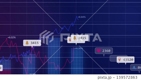 Displaying dashboard charts showing blue, magenta lines with dotted bars, % labels, callouts, icons 139572863