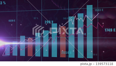 Displaying finance chart on dashboard showing cyan bars, red bar, two trend lines, currency labels Displaying finance chart on dashboard showing cyan bars, red bar, two trend lines, currency labels 139573118