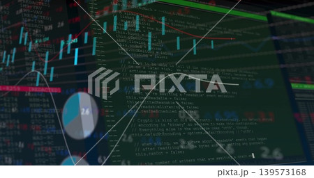 Showing central display merging code editor, candlesticks, histogram bars and gridlines on desktop 139573168