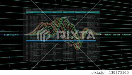 Showing console panel centered on cyan grid, plotting multicolor waves and flagging redacted fields Showing console panel centered on cyan grid, plotting multicolor waves and flagging redacted fields 139573169