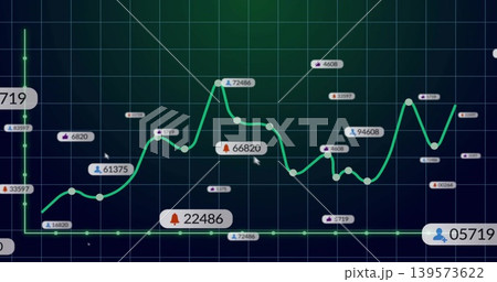 Displaying green line chart moving across teal grid UI, with circular markers, callouts and cursor Displaying green line chart moving across teal grid UI, with circular markers, callouts and cursor 139573622