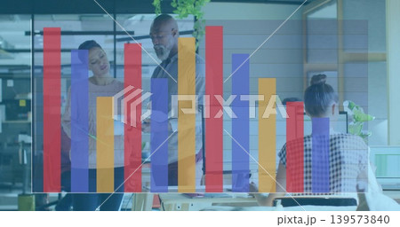 Discussing five coworkers wearing work clothes, reviewing tablet in office, with chart overlay Discussing five coworkers wearing work clothes, reviewing tablet in office, with chart overlay 139573840