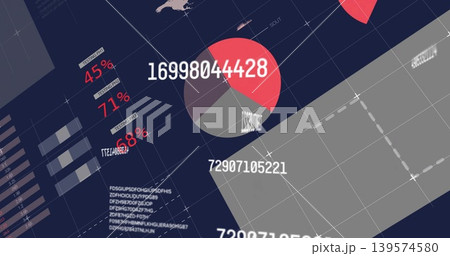 Showing circular pie chart labeled 16998044428 on navy dashboard, with big numbers and percent bars 139574580