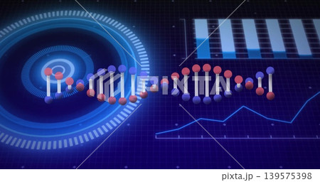 Displaying stylized DNA helix moving across dashboard, showing circular HUD, bar chart, line graph Displaying stylized DNA helix moving across dashboard, showing circular HUD, bar chart, line graph 139575398