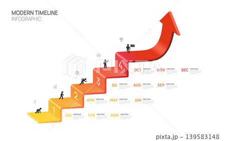 Business step timeline infographic arrow growth template. Modern milestone element timeline diagram calendar and 4 quarter steps to success, vector infographics. Business step timeline infographic arrow growth template. Modern milestone element timeline diagram calendar and 4 quarter steps to success, vector infographics. 139583148