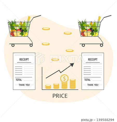 Shopping cart comparison with receipts and price graph indicating rising costs on white background 139588294