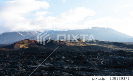Tolbachinsky Dol volcanic landscape with lava fields and mountains, Kamchatka Tolbachinsky Dol volcanic landscape with lava fields and mountains, Kamchatka 139589371