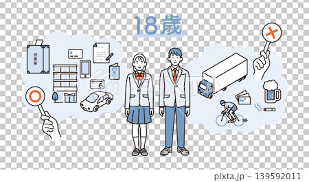 簡單插圖:一幅向量插圖,描繪了一名學生學習作為 18 歲成年人,他能做什麼和不能做什麼。 簡單插圖:一幅向量插圖,描繪了一名學生學習作為 18 歲成年人,他能做什麼和不能做什麼。 139592011