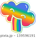 Cloud colorful rainbow 139596191