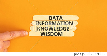 Knowledge Wisdom symbol. Concept words Data Information Knowledge Wisdom on beautiful wooden sticks. Beautiful orange background. Business Knowledge Wisdom Information concept. Copy space. Knowledge Wisdom symbol. Concept words Data Information Knowledge Wisdom on beautiful wooden sticks. Beautiful orange background. Business Knowledge Wisdom Information concept. Copy space. 139599105