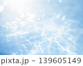 透明感のある水面と柔らかい光のボケ背景 139605149