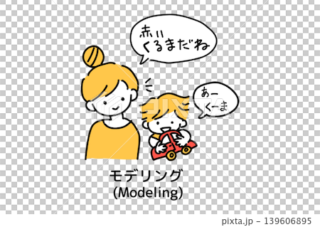 建模、InREAL 方法、治療性教育、發展支持 139606895