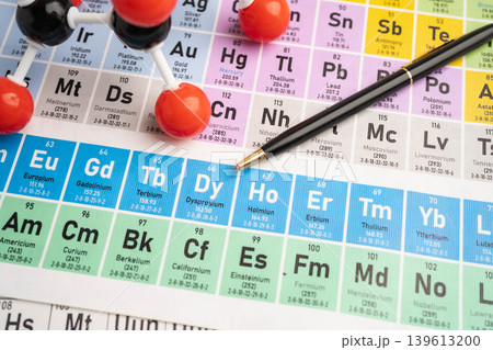 Molecules chemical on a periodic table background. Molecules chemical on a periodic table background. 139613200